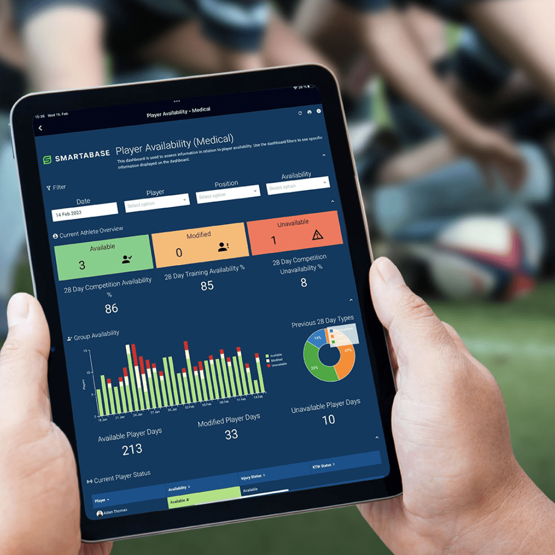 Ams For Rugby Teams Teamworks